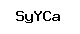 Code antispam