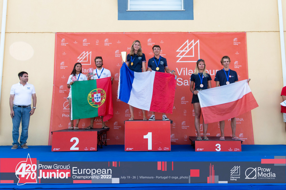 Lucie de Gennes et Matisse Pacaud, Champion d'Europe 470 Mixed en 2022 à Vilamoura.