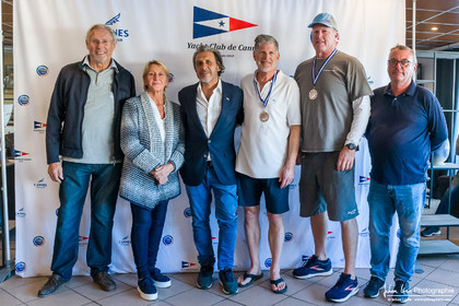 European Championship Star 2023